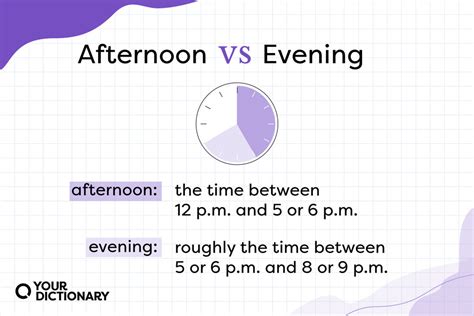 is it morning or afternoon right now.